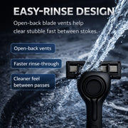 RevMont Z5 razor with water flowing through the easy-rinse blade vents