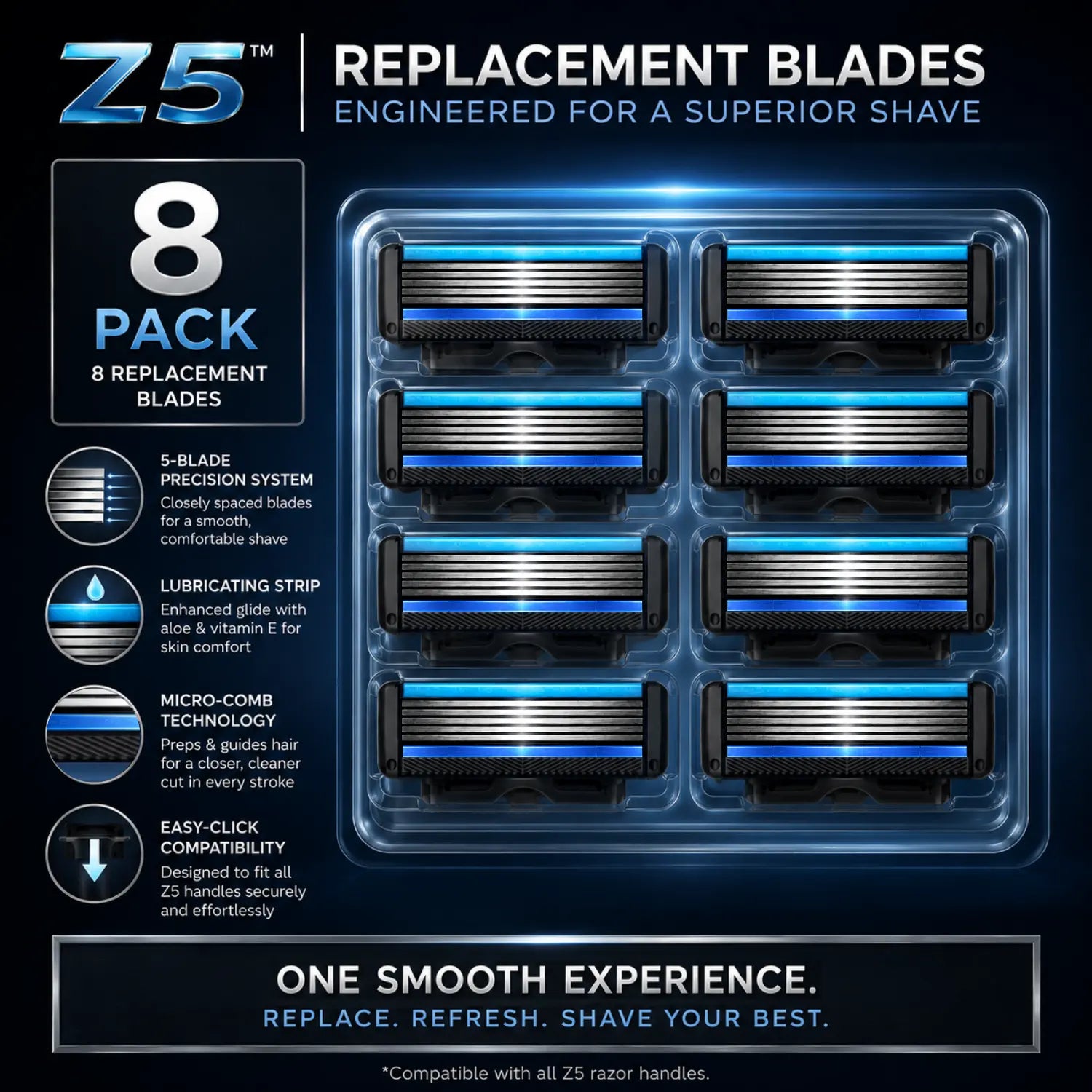 Package of Z5 replacement blades with features highlighted on a dark background